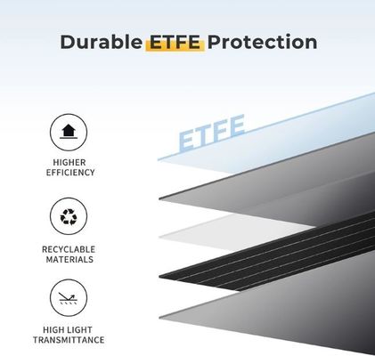 เครื่องชาร์จแผ่นแสงอาทิตย์ EVA กันน้ํา เครื่องชาร์จแสงอาทิตย์พกพาเบา 300W สําหรับการเดินทาง